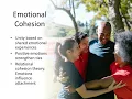 Group Dynamics - Lecture 5