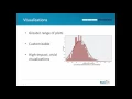 Six Reasons Why Mathcad Users Should Switch to Maple