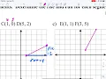Math 10C - Linear Functions