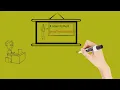 Learn Python in 8 hours