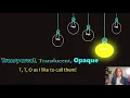 Transparent Translucent Opaque