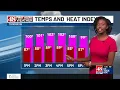 48 First Alert Weather Weekend PM Forecast