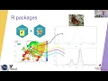 Session 2 eBMS database and tools - Reto Schmucki