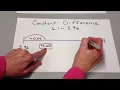 5th Grade Constant Difference with Decimals