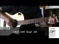 (Chord Asli) Tanpa Tergesa - Juicy Luicy