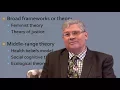 The Mixed Methods Research Integration Trilogy and Its Dimensions