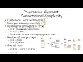 Multiple Sequence Alignment