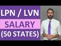 LPN LVN Salary Hourly Wage Averages for all 50 States LPN Income Pay