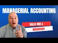 Calculate Breakeven for Two Products Fast