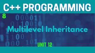 Multilevel Inheritance in C