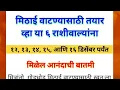 Lagu मिठाई वाटण्यासाठी तयार व्हा या ६ राशीवाल्यांना १२ १३ १४ १५ आणि १६ डिसेंबर पर्यंत मिळेल आनंदाची बातमी