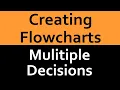Flowchart Example - Decisions