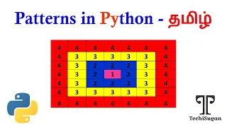 Python Tutorial Python Programming Tutorial for Beginners concentric squares