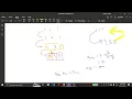 1354 Construct target array with multiple sums Leetcode C