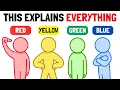 The 4 Types of People Explained Which one are you