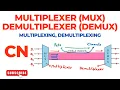 Multiplexing Demultiplexing Multiplexer MUX Demultiplexer DEMUX Computer Networks