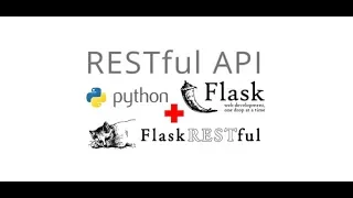 Creating a minimal API in python and flask-restful Flask-RESTful