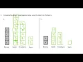 lesson 2 homework module 6 grade 3