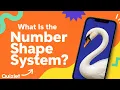 Number Shape System Memorizing Numbers With Pictures