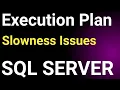 SQL server Performance SQL Server Execution Plan Query Execution Plan SQL Server Blocking