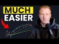 My Secret Asia Session Trading Strategy Real 1K Trade Examples