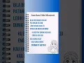 Download Lagu Saat Kau Telah Mengerti - Virgoun | Lyrics, Lagu hits, #music #liriklagu