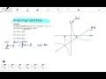 11 HYPERBOLA Analyzing