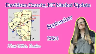What s REALLY Happening in Davidson County NC s 2024 Market