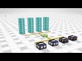Automatic zoning on Cisco MDS9000 switches using Autozone
