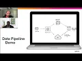 Splunk Edge Processor and Federated Search for AWS S3 Streamlines Data Management Data Exploration