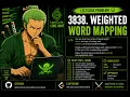 LeetCode 3838 Weighted Word Mapping Explained with Zoro