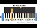 Download Lagu Ibu kita Kartini - not pianika
