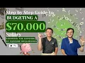 Step by Step Guide to Budgeting a 70 000 Salary - Expense Breakdown