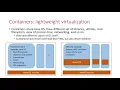 Virtualization and Cloud Computing Lecture 11 Containers