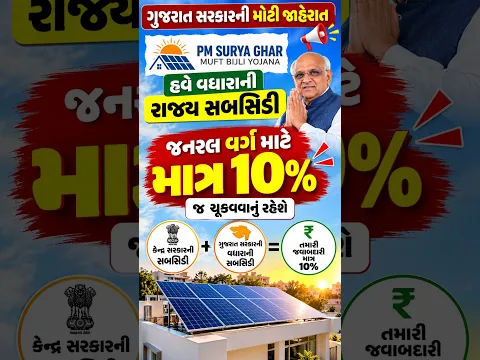 Free માં લગાવો સોલર પેનલ 🙆 | ગુજરાત સરકાર Solar સબસિડી ✌️