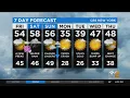 New York Weather CBS2 Evening Forecast at 6PM