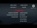 The Epic Roblox Movie 2022 end credits fan made