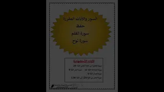 مراجعة تربية دينية إسلامية للصف السادس الابتدائي الترم الأول 2022 سؤال وجواب 
