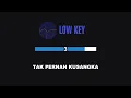 ( Karaoke ) Raim Laode - Pergilah Kasih