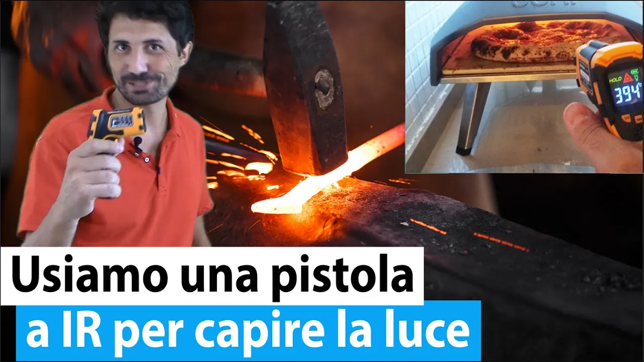 Uso una pistola a infrarossi per mostrarvi perché tutti i corpi emettono radiazione di corpo nero