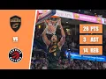 Evan Mobley - 26 Points 14 Rebounds 3 Assists vs Raptors