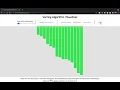 Sorting Algorithms Visualizer in React