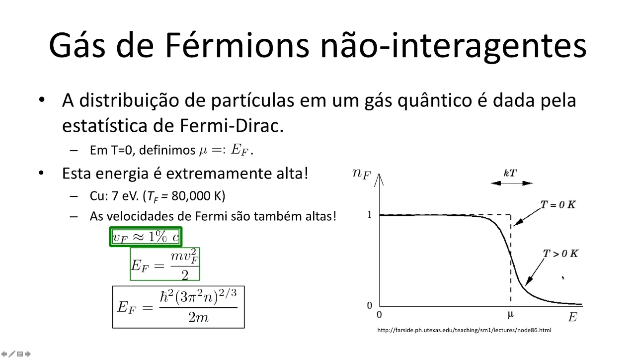 Aula 4.2 - Revisão de Estatística de Fermi-Dirac
