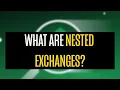 What are Nested Exchanges
