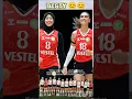 Download Lagu MELANGKAH bersama 💪💪🇮🇩❤️🇹🇷