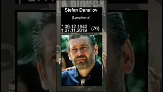 7 Deceased La Piovra Actors Part 1 