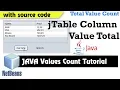 JAVA NetBeans jTable Row and Column Value Calculation get SUM Tutorial
