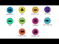Every Computer Component Explained in 3 Minutes