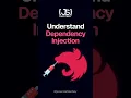 How Dependency Injection Works in NestJS