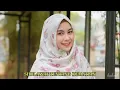 #sholawat Tentang Kematian (No Copyrght)